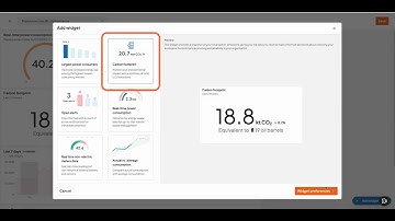 Building a dashboard for your team
