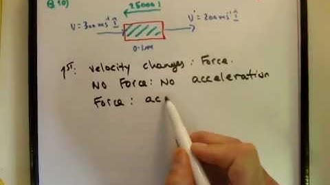 Applied Maths : LC textbook solution  Ex 5a q10