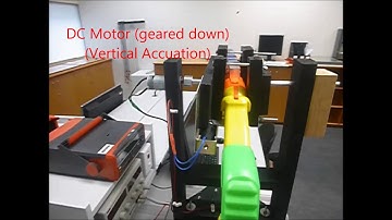 Taylormade@AUT: Sentry-Gun Student Project