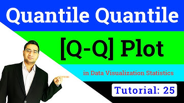 Quantile Quantile [Q-Q] Plot in Statistics
