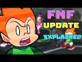 Fnf update week end 1 explained  friday night funkin update