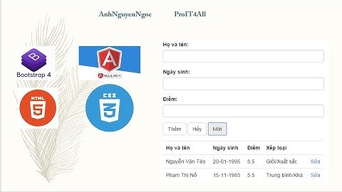 Lab 5.B4: Thêm các điều kiện hiển thị cho các nút chức năng CRUD