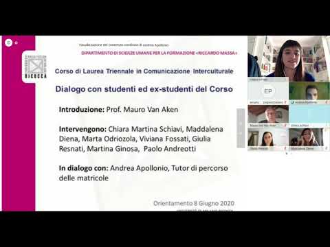 Video: Che cos'è la comunicazione interculturale PDF?