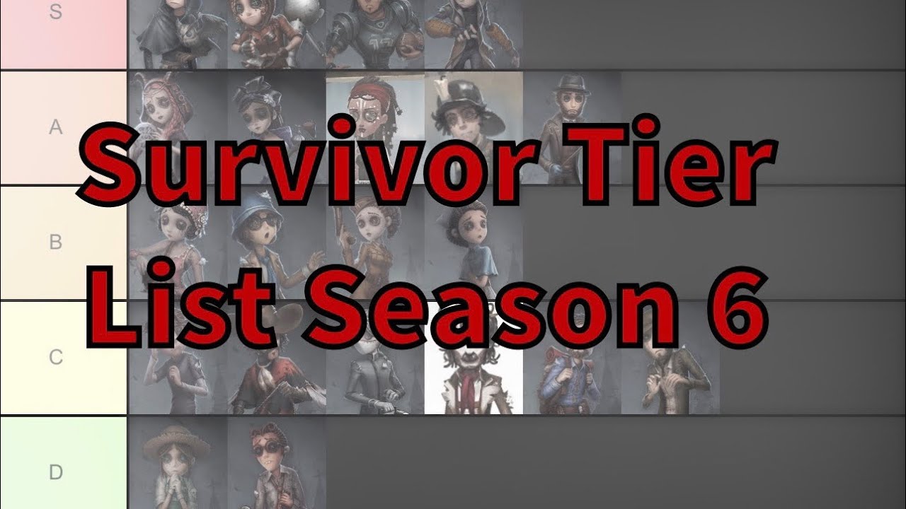 Identity V Survivor Tier List Best And Worst Top Ranked Player Season 6