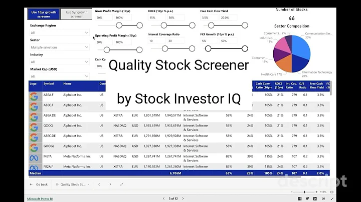 Quality Stock Screener Demo: Find High-Quality Stocks Quickly