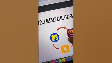 Which Platform has high returns charges?