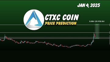 CTXC coin price prediction | cortex CTXC crypto strong bounce this week? Crypto Signals Jan 4, 2025