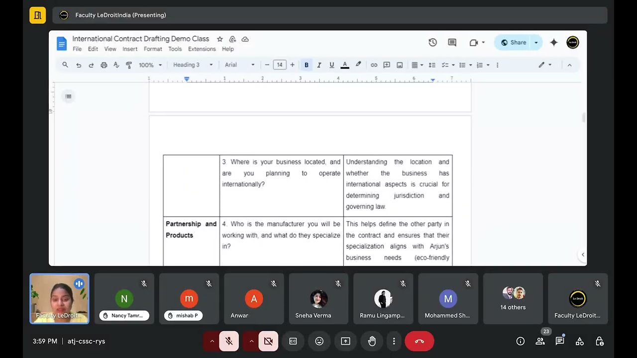 Contract Drafting Essentials- Step by Step Guide!|LeDroit India