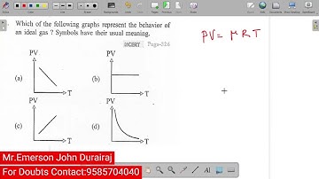 Which of the following graphs represent the behavior of an ideal gas? Symbols have their|FAQ in NEET