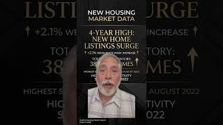 New Home Listings Hit 4-Year High! 🏠