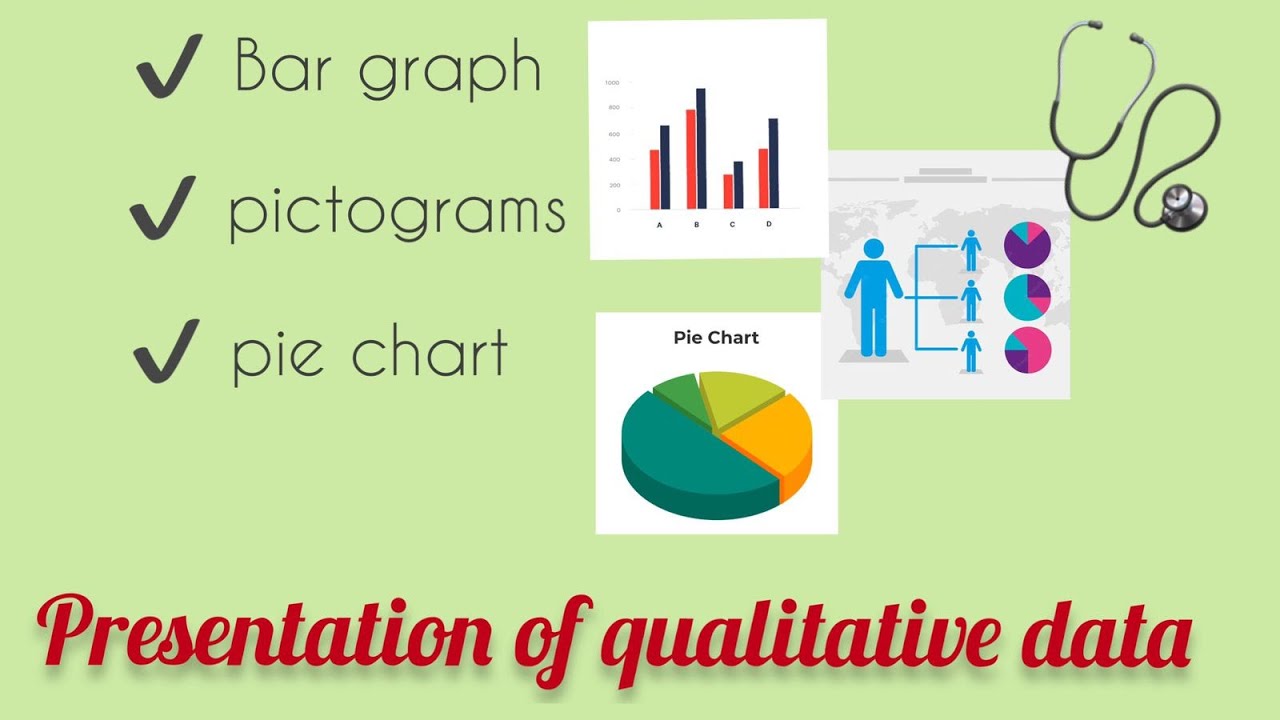 Presentation of qualitative data | Bar graphs | pie charts | pictograms ...