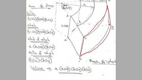 KTU AMOS - 3rd module - Axi symmetric problem equilibrium equation
