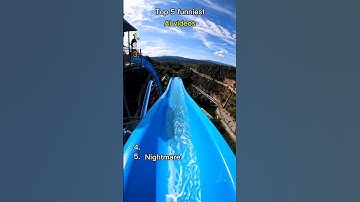 Top 5 Funniest AI Videos You Won’t Believe Exist part 14 🤖😂 #ai #shorts #shortvideo