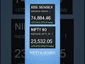 STOCK MARKET LIVE UPDATE❗
