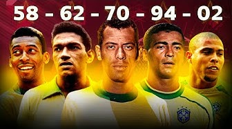 Relembre 11 músicas inesquecíveis da trilha sonora de FIFA