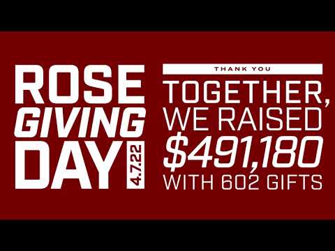 Giving Day Recap 2022 | Rose-Hulman Institute of Technology