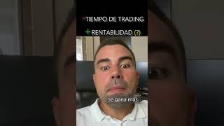 Tiempo de Trading 80/20