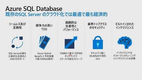 Tech Briefing: Azure Data Services 概要