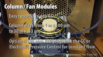 Components for Fast GC 2017