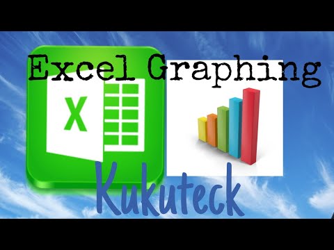 Video: Paano Bumuo Ng Isang Graph Sa Excel