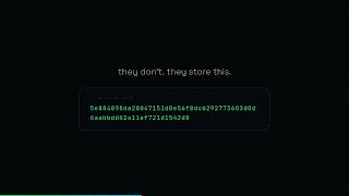 What is Hashing? (40 Second Explanation)