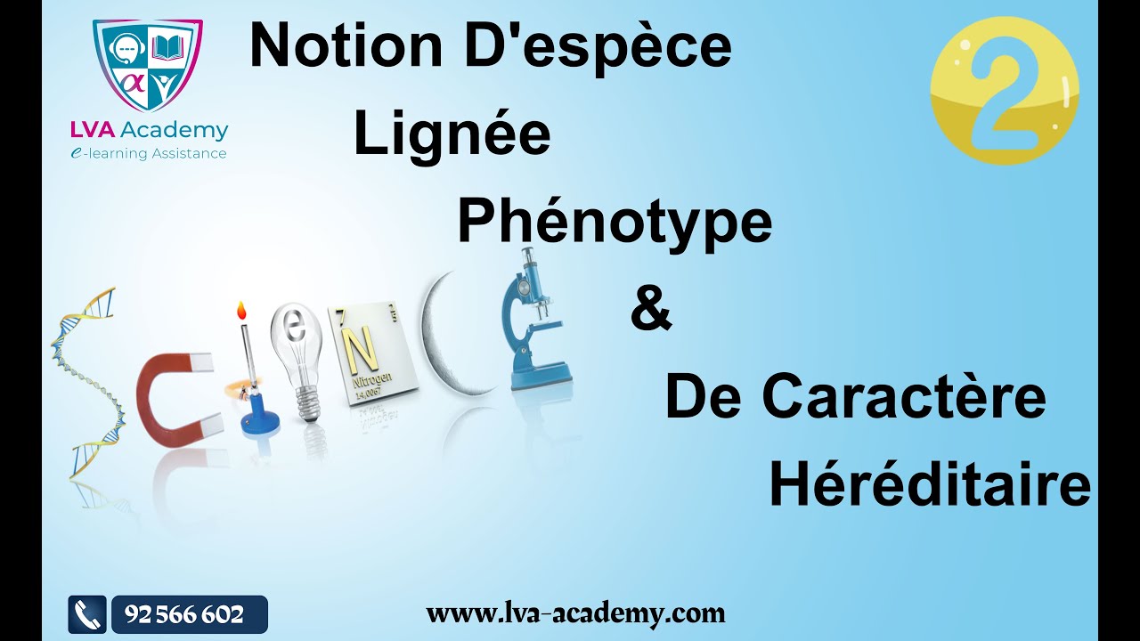 Science | Notion d'espèce, de lignée, Phénotype et de Caractère