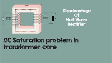 Disadvantage of Half Wave Rectifier - DC Saturation in transformer core