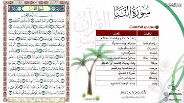 القرآن تدبر وعمل صفحة (582) #سورة_النبأ .