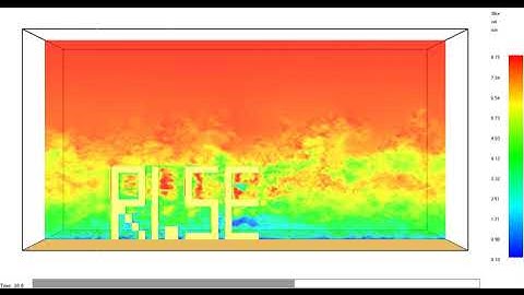 Turbulence spreading in simulation with periodic boundary