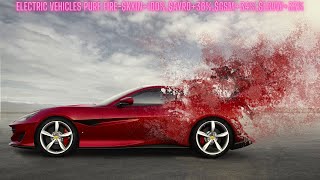 Electric Vehicles Pure Fire-$KXIN-100%,$AVRO+38%,$GSM+34%,$LGVW+33%