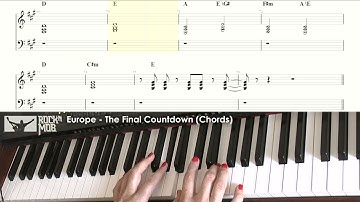 Keyboard tutorial for REGULAR musicians: Europe - The Final Countdown (Rocknmob Tutorial)