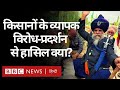 बीबीसी हिंदी का डिजिटल कार्यक्रम 'बीबीसी इंडिया बोल' 28 नवंबर, 2020. (BBC Hindi)