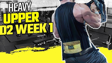 Max Effort Upper Body Workout: Close Grip Bench Press with Chains for Strength