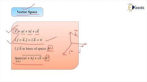 Vector Space - Wavelet Transform - Advanced Digital Signal Processing