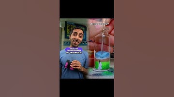 Spend ALL your money with a Zero-Based budget.