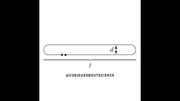 Problem 7.25 - Electromagnetic Induction, Inductance: Introduction to Electrodynamics