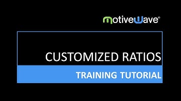 Customize Fibonacci Ratios in MotiveWave Trading Platform