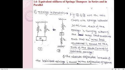 L 12 Equivalent Stiffness of the Springs in Series or in Parallel