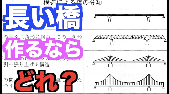 【EJU】日本留学試験2003年 聴読解 問題
