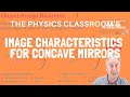 Reflection and Mirrors Quiz