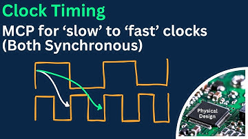 PD Topic #35: Multi-Cycle Paths for Slow-to-Fast Clock Timing (Part 2) | Setup & Hold MCP