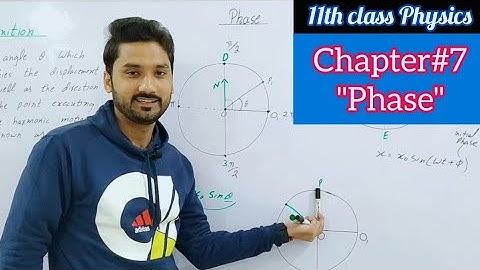 Phase | SHM and uniform circular motion | class 11 physics | physics ka safar