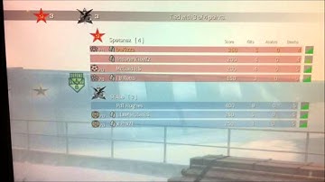 PdT Hughes 3v3 Dispute