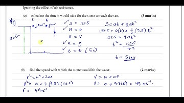 [4] AS/A2 (IAL) Mechanics (M1)  Solomon D, Q7, Constant Acceleration, Vertical Motion Under Gravity