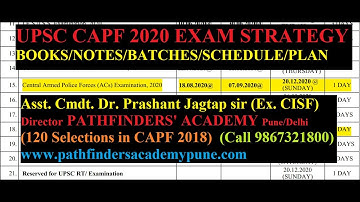 UPSC CAPF 2020 Strategy Revised by Asst. Cmdt. Dr. Prashant Jagtap sir (Ex. CISF) (9867321800)