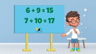 Functions - The Lab Basic Programming Learning Series