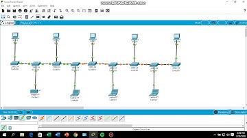 Lumanog II, Segundino - Laboratory Exercise 002 - 1/3