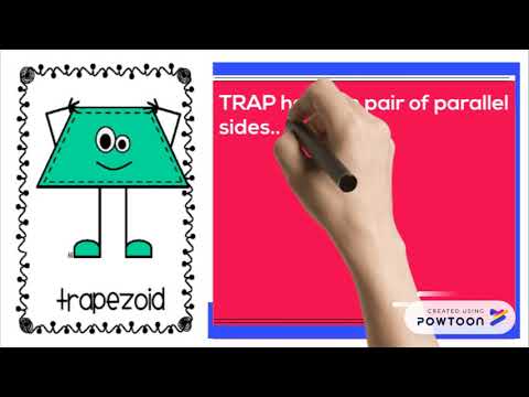 THE QUADRILATERAL FAMILY TREE STORY