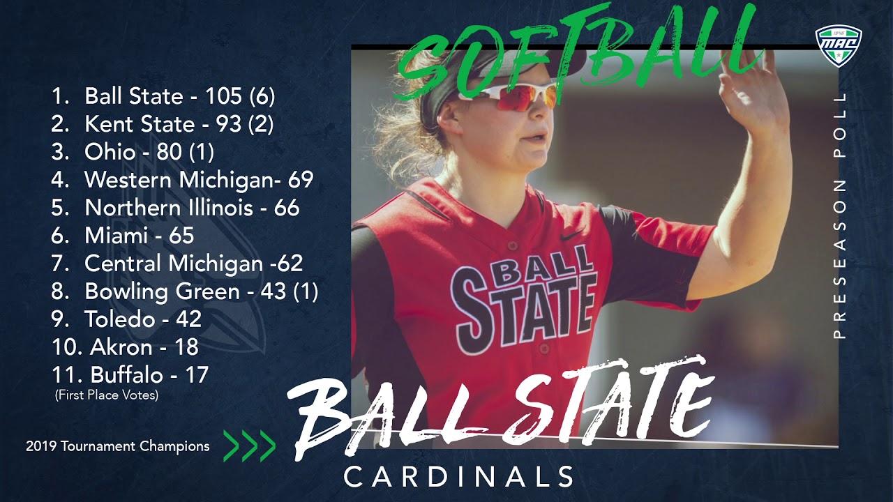 2019 MAC Softball Preseason Poll YouTube