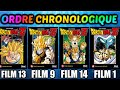 Download Lagu OU, COMMENT et dans QUEL ORDRE REGARDER les FILMS DRAGON BALL ?